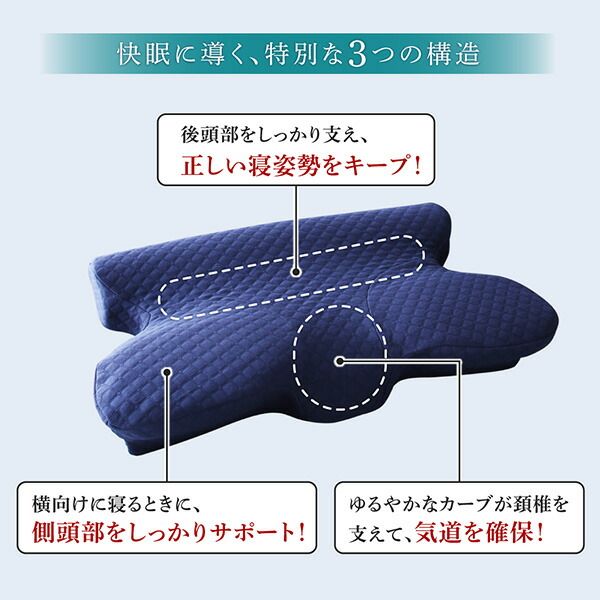 スーパSALE10倍&4時間限定10%OFF MITAS寝具SELECT 睡眠の質を向上させるいびき軽減枕 本体