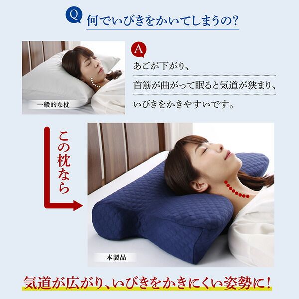 スーパSALE10倍&4時間限定10%OFF MITAS寝具SELECT 睡眠の質を向上させるいびき軽減枕 本体