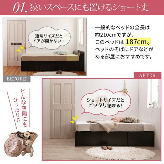 マラソン10倍中 ショート丈チェストベッド ヘッドレス 薄型プレミアムポケットコイルマットレス付き シングル ショート丈