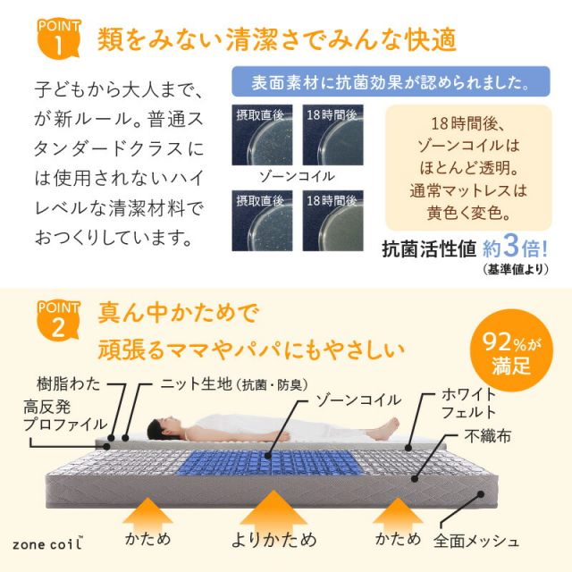 マラソン10倍中 ベッド ロータイプ フロアベッド ローベッド シングルベッド 連結 すのこ 天然木 ベッドフレーム ファミリーベッド 木製 宮付き コンセント付 すのこベッド 敷布団付き WK200(S+S)