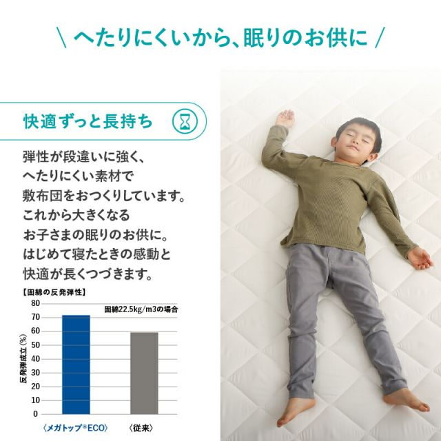 スーパSALE10倍&4時間限定10%OFF MITAS寝具SELECT 敷布団 敷き布団 日本製 国産 ダブル 布団 帝人 TEIJIN MEGATOPECO 固綿 硬め 軽量 体圧分散 防ダニ 抗菌防臭 高反発 長持ち 高通気 吸汗速乾 清潔素材アクフィット ベッド ベット ふとん かため 腰 おしゃれ 白 ダブル