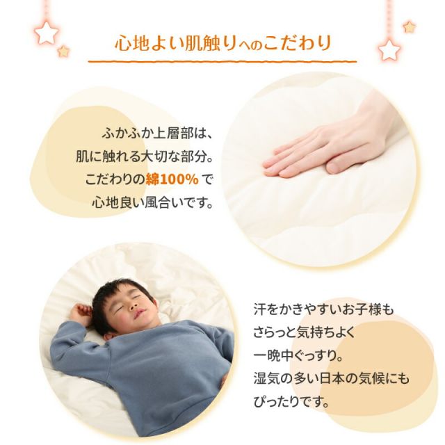 MITAS寝具SELECT マットレス ワイドキング ファミリー 大きい 大きいサイズ 子供 家族 5人 4人 3人 布団 敷き布団 敷布団 収納 3つ折り 三つ折り 折りたたみ 極厚 マットレスセット 幅280cm 厚さ15cm