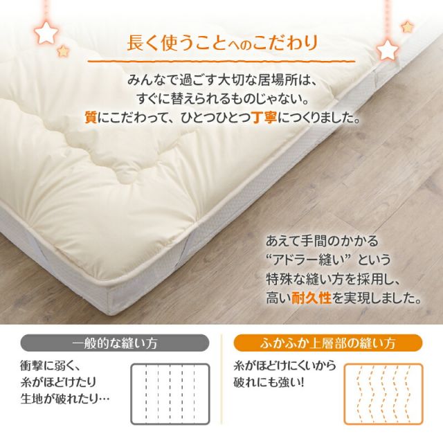 MITAS寝具SELECT 敷布団 敷き布団 マットレス ワイドキング ファミリー 大きい 大きいサイズ 子供 家族 5人 4人 3人 布団 収納 折りたたみ 日本製 抗菌 防臭 防ダニ 綿100% 軽量 すき間パッド 連結 ふわふわ 洗える 上層部単品 幅300cm 厚さ3cm