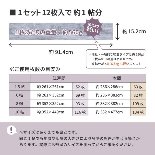 スーパSALE10倍&4時間限定10%OFF 貼ってはがせる 置くだけ吸着フロアタイル 12枚組 91.4×15.2×0.3cm