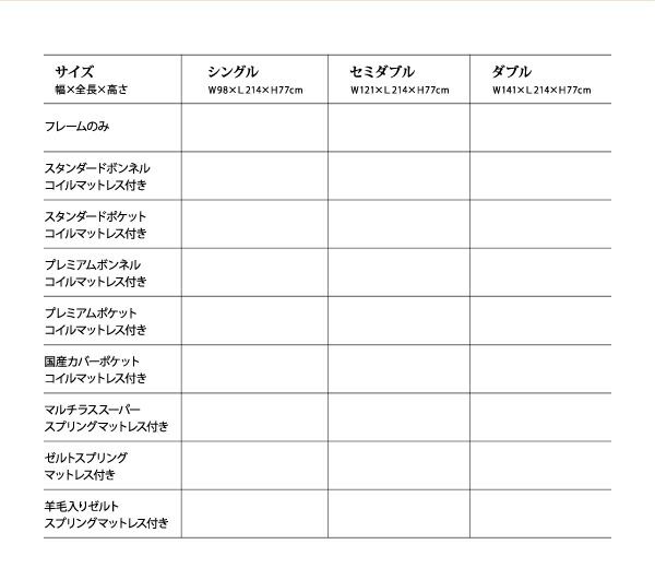モダンライト・コンセント収納付きベッド マルチラススーパースプリングマットレス付き セミダブル 組立設置付