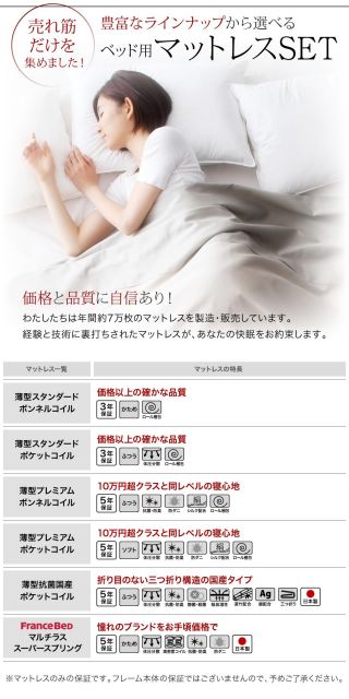 スーパSALE10倍&4時間限定10%OFF ベッド 収納付きベッド ダブルベッド フレームのみ 収納 収納付 収納ベッド 大容量 収納ボックス 布団 敷き布団 おしゃれ 収納家具 組立設置付 ベッドフレームのみ ダブル