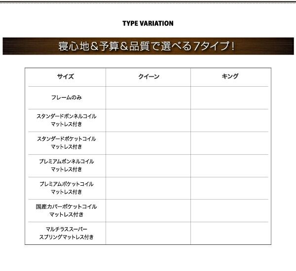 スーパSALE10倍&4時間限定10%OFF モダンライト・収納・コンセント付き大型フロアベッド スタンダードポケットコイルマットレス付き クイーン(Q×1) 組立設置付