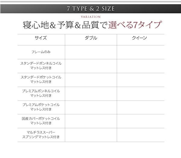 スーパSALE10倍&4時間限定10%OFF 棚・コンセント付きデザインすのこベッド プレミアムボンネルコイルマットレス付き ダブル 組立設置付
