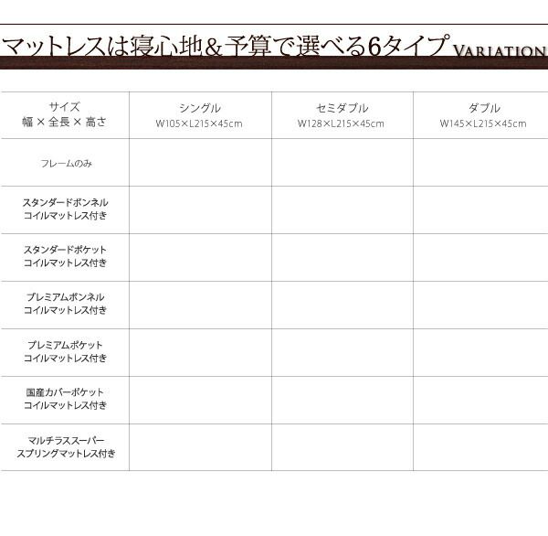棚・コンセント付きフロアベッド プレミアムボンネルコイルマットレス付き シングル 組立設置付