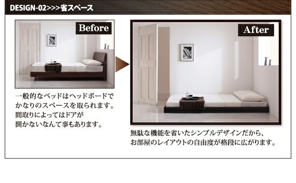 シンプルデザイン/ヘッドボードレスフロアベッド スタンダードボンネルコイルマットレス付き セミダブル 組立設置付