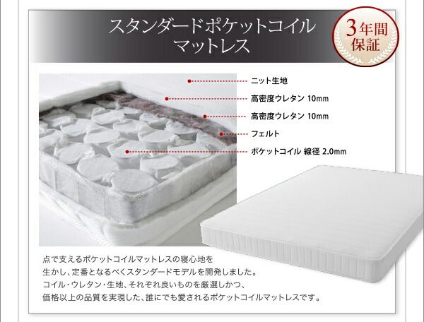 スーパSALE10倍&4時間限定10%OFF モダンデザインベッド プレミアム2層ポケットコイルマットレス付き クイーン(Q×1) 組立設置付