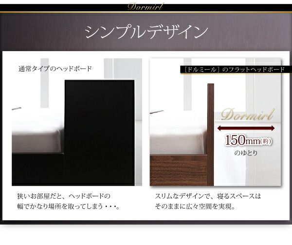 スーパSALE10倍&4時間限定10%OFF モダンデザインベッド プレミアム2層ポケットコイルマットレス付き クイーン(Q×1) 組立設置付
