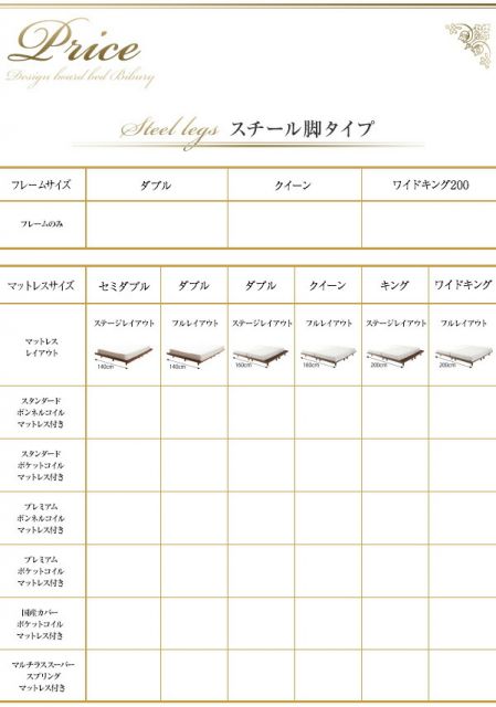 スーパSALE10倍&4時間限定10%OFF デザインボードベッド プレミアムボンネルコイルマットレス付き 木脚タイプ フルレイアウト クイーン(Q×1) フレーム幅160 組立設置付