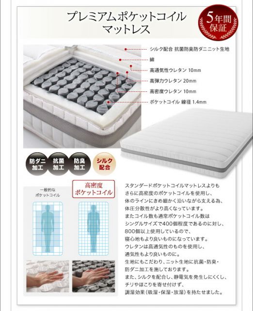 搬入・組立・簡単 寝心地が選べる ホテルダブルクッション 脚付きマットレスボトムベッド プレミアムポケットコイルマットレス付き セミシングル 組立設置付