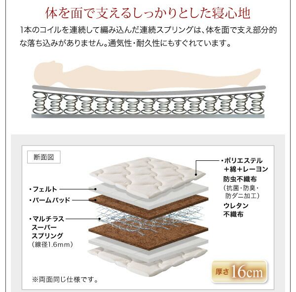 スーパSALE10倍&4時間限定10%OFF 棚・4口コンセント付きデザインフロアローベッド マルチラススーパースプリングマットレス付き ダブル 組立設置付
