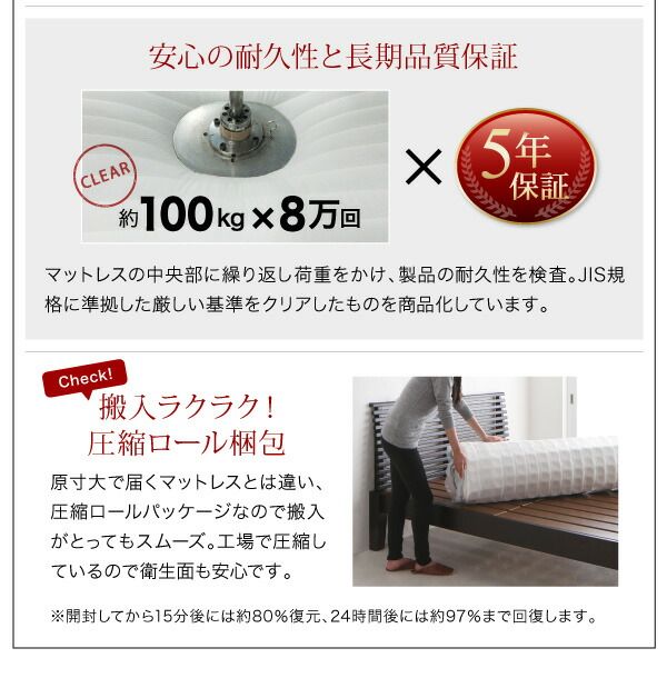 スーパSALE10倍&4時間限定10%OFF モダンライト・棚・コンセント付きデザインフロアローベッド プレミアムボンネルコイルマットレス付き クイーン(Q×1) 組立設置付