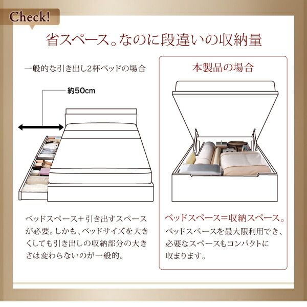 スーパSALE10倍&4時間限定10%OFF 収納付きベッド シングルベッド セミダブルベッド 収納 収納付き 収納ベッド 大容量 収納ボックス 布団 敷き布団 薄型抗菌国産ポケットコイルマットレス付き 横開き シングル 深さレギュラー 組立設置付
