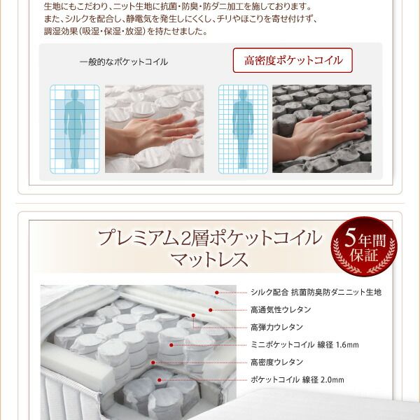 スーパSALE10倍&4時間限定10%OFF すのこ構造 脚付きマットレス ハイクラスファミリーボトムベッド プレミアム2層ポケットコイルマットレス付き キング(SS+S) 組立設置付