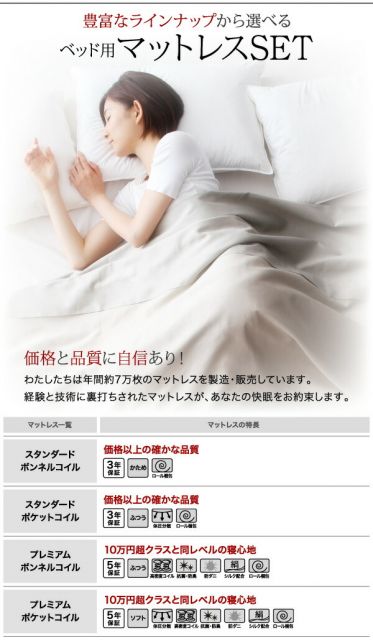 スーパSALE10倍&4時間限定10%OFF 収納付きベッド シングルベッド セミダブルベッド 収納 収納付き 収納ベッド 大容量 収納ボックス 布団 敷き布団 ベッドフレームのみ チェスト収納 セミダブル 組立設置付