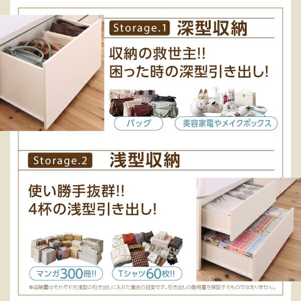 スーパSALE10倍&4時間限定10%OFF 収納付きベッド シングルベッド セミダブルベッド 収納 収納付き 収納ベッド 大容量 収納ボックス 布団 敷き布団 プレミアムボンネルコイルマットレス付き チェスト収納 シングル 組立設置付