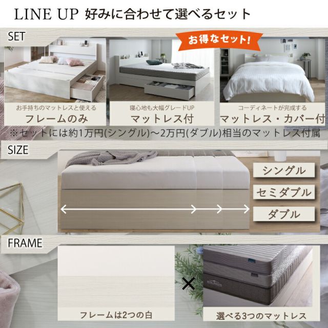 ベッド 白 収納付き 白い 白色 ホワイト おしゃれ 可愛い かわいい 収納 収納ベッド 宮付 棚コンセント付き セミダブルベッド シングル セミダブル ダブル ベット シングルベッド ダブルベッド ベッドフレームのみ 組立設置
