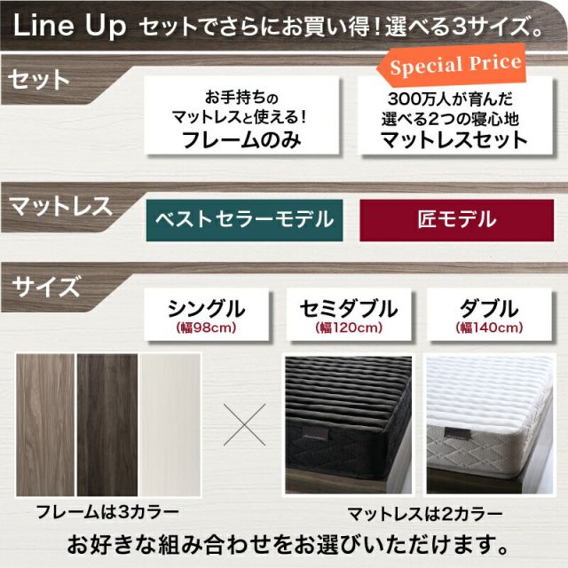 ベッド 収納付きベッド シングルベッド セミダブルベッド ダブルベッド ベット フレーム チェスト 収納 収納ベッド 大容量 キャスター付 一人暮らし グレー 白 ブラウン 宮付 おしゃれ ベッドフレームのみ シングル セミダブル ダブル 組立設置付