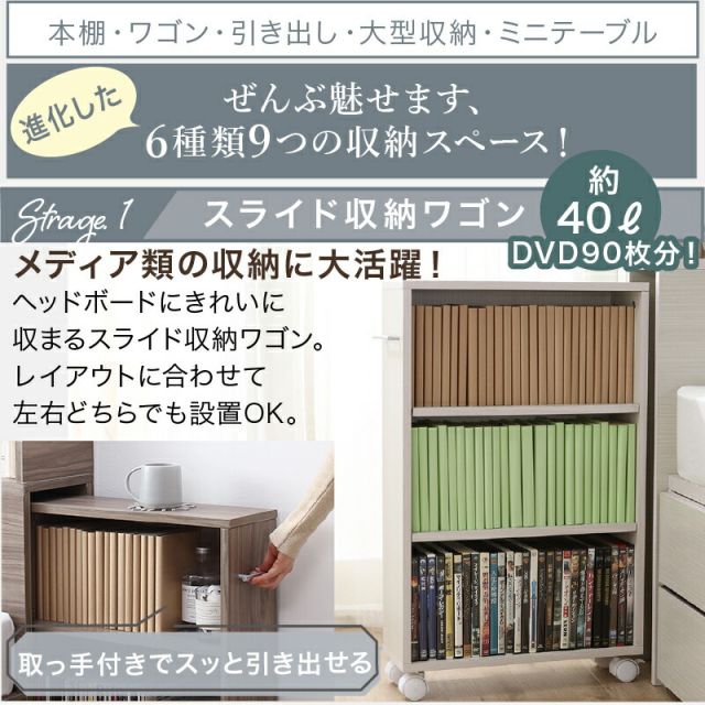 ベッド 収納付きベッド シングルベッド セミダブルベッド ダブルベッド ベット フレーム チェスト 収納 収納ベッド 大容量 キャスター付 一人暮らし グレー 白 ブラウン 宮付 おしゃれ ベッドフレームのみ シングル セミダブル ダブル 組立設置付