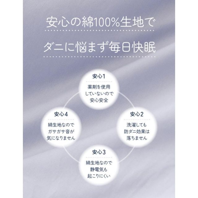 防ダニ(ノミ、ダニ駆除剤不使用) ダニガード ダニを通さない綿100%生地使用 肌掛けケット(肌掛け布団) ダブル 180x200cm MI