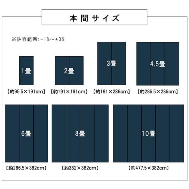洗える カーペット ダイニング ラグ 敷詰 丈夫 日本製 国産 除菌スプレー対応 ござ アウトドア ペット 江戸間6畳(約261×352cm)