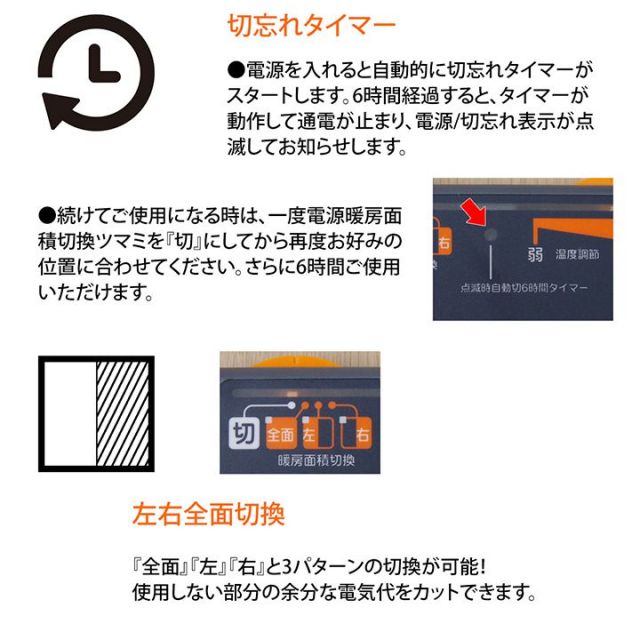 電気カーペット ホットカーペット 本体 単品 約2畳 約176×176cm 暖房