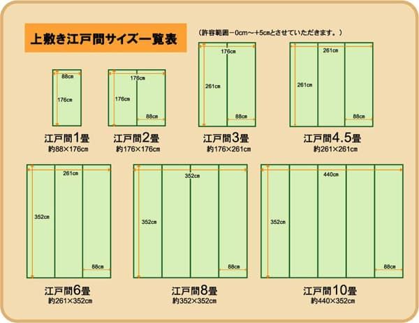 フリーカット い草 上敷き カーペット 『F竹』 江戸間3畳(約176×261cm)(裏:ウレタン張り)