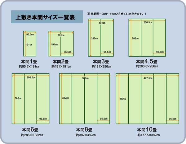 フリーカット い草 上敷き カーペット 『F竹』 本間4.5畳(約286×286cm)(裏:ウレタン張り)