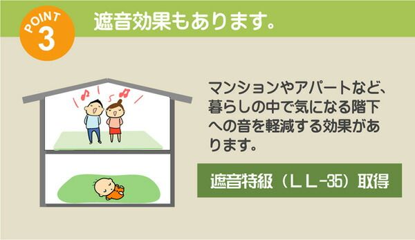 チップウレタン8mm入り い草ラグカーペット 『FCコルトNF』 約200×200cm