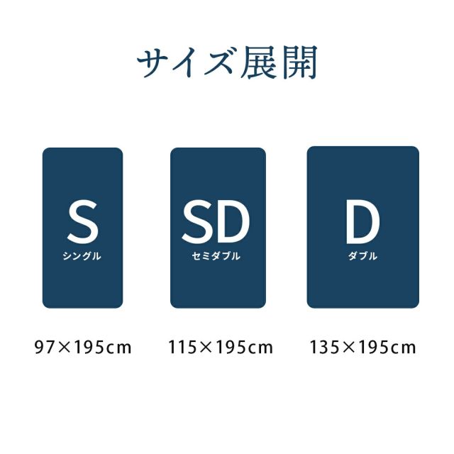 スーパSALE10倍&4時間限定10%OFF マットレス セミダブル 三つ折り 高反発 プロファイルウレタン 硬め 折りたたみ 寝具 ネイビー 約115×195×12cm