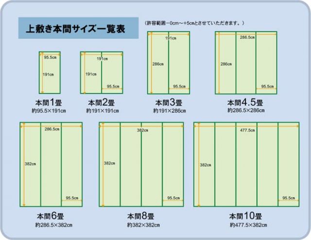 純国産 い草 上敷き カーペット 双目織 『ほほえみ』 本間4.5畳(約286×286cm)