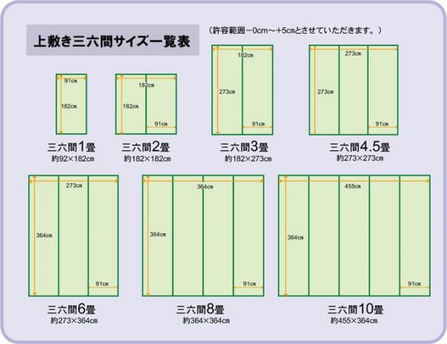 純国産 い草 上敷き カーペット 双目織 『ほほえみ』 三六間6畳(約273×364cm)