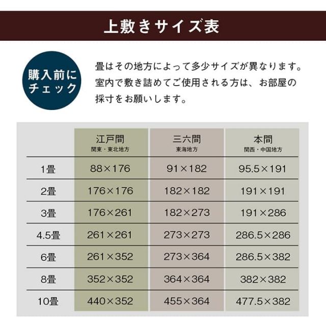 純国産 い草 上敷き はっ水 カーペット 双目織 三六間1畳(約91×182cm)
