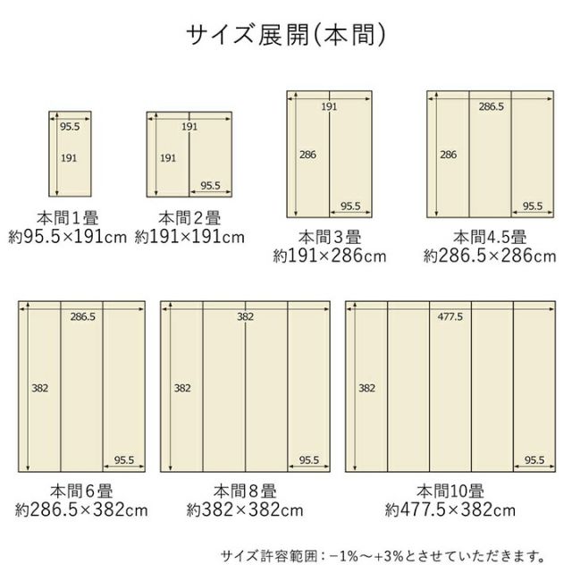 洗える ござ 日本製 国産 カーペット 丈夫 除菌スプレー対応 敷詰 ラグ 敷物 アウトドア レジャー ペット 本間2畳(約191×191cm)