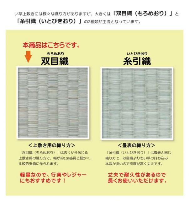 純国産 い草 上敷き カーペット 双目織 『草津』 江戸間6畳(約261×352cm)