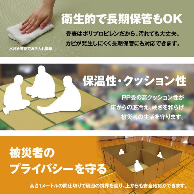 防災間仕切りセット 防災マット 簡易マット 畳マットレス 防災 避難 置き畳 軽量 コンパクト 収納 撥水 お手入れ簡単 汚れにくい 約200×200cm