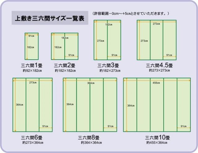 純国産 い草 上敷き カーペット 双目織 『松』 団地間4.5畳(約255×255cm)