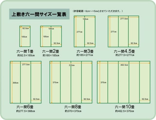 純国産 い草 上敷き カーペット 双目織 『松』 六一間8畳(約370×370cm)