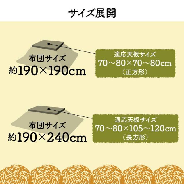 スーパSALE10倍&4時間限定10%OFF こたつ布団 正方形 洗える かわいい 羊柄 柔らかい ふんわり 約190×190cm