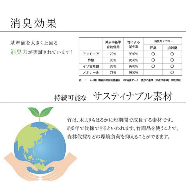 竹 ラグ カーペット ホワイトインテリア 裏地付き 天然素材 丈夫 抗菌防臭 消臭 お手入れ お掃除 簡単 約140cm丸 円