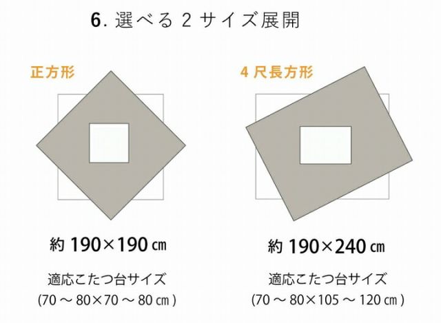 スーパSALE10倍&4時間限定10%OFF こたつ布団 長方形 パッチワーク風 カントリー調 掛け単品 約190×240cm
