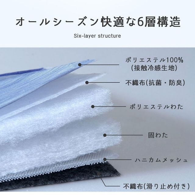 ラグ こたつ敷き布団 正方形 夏用 冷感6層タイプ 約190×190cm