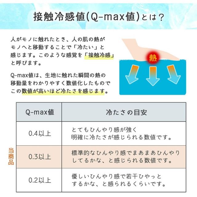ラグ こたつ敷き布団 正方形 夏用 冷感6層タイプ 約190×190cm
