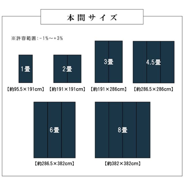 洗える カーペット ダイニング ラグ 敷詰 丈夫 日本製 国産 除菌スプレー対応 モダン 市松 ござ アウトドア ペット 江戸間3畳(約174×261cm)