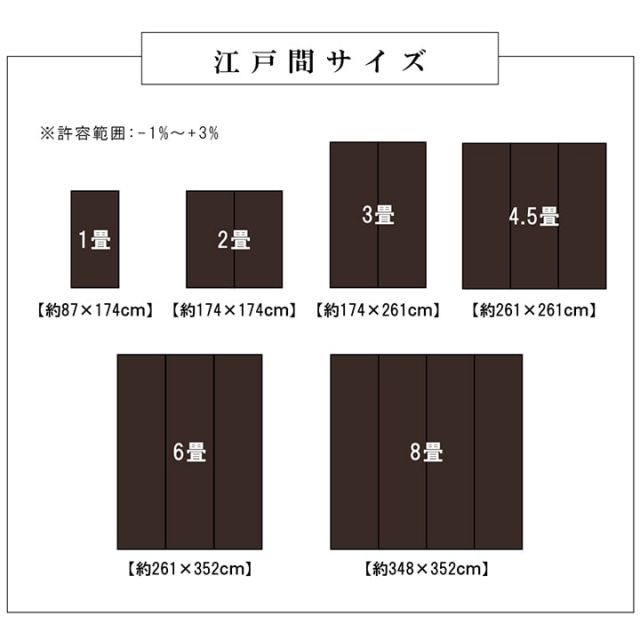 洗える カーペット ダイニング ラグ 敷詰 丈夫 日本製 国産 除菌スプレー対応 モダン 市松 ござ アウトドア ペット 江戸間3畳(約174×261cm)