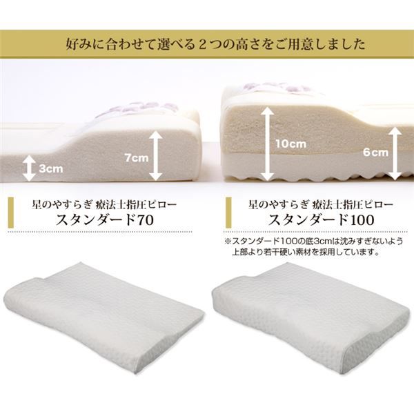 スーパSALE10倍&4時間限定10%OFF 療法士指圧ピロー/枕 【スタンダード70型 厚み3〜7cm】 日本製 低反発 通気性 高フィット感仕様 『ファイテン 星のやすらぎ』 寝具 枕・抱き枕 枕